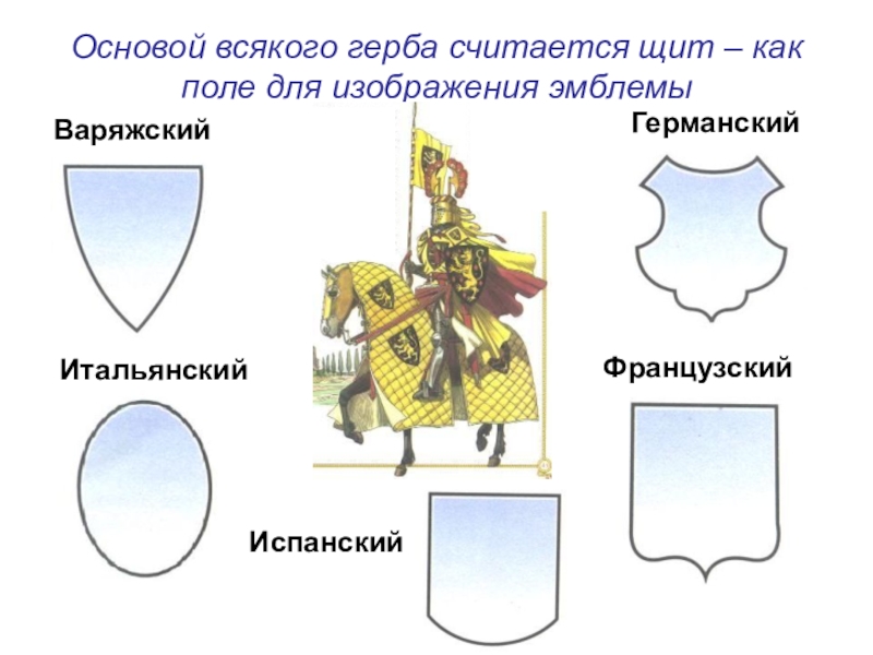 Презентация по изо 5 класс эмблемы