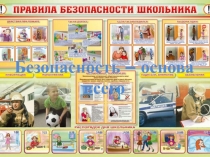 Презентацию к уроку Основы безопасности жизнедеятельности