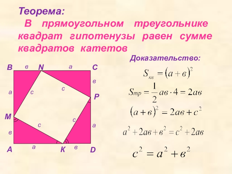 План конспект урока по геометрии 8 класс теорема пифагора