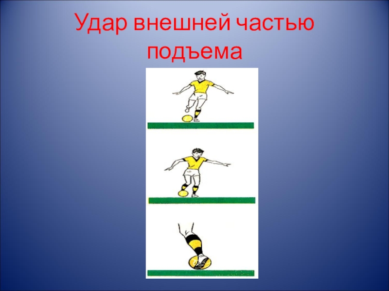 Удар внешней частью подъема. Удар внешней частью подъема в футболе. Удар по мячу внешней частью подъема.