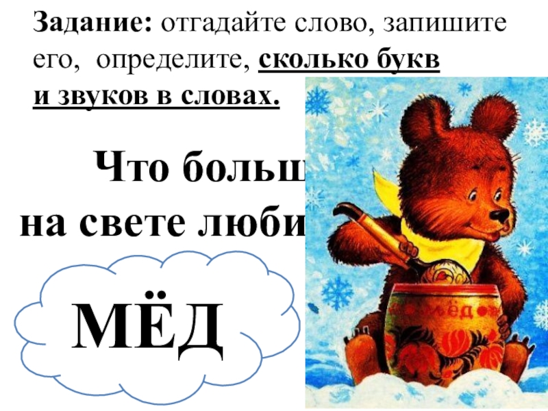 Сколько букв в слове пить. Мед сколько букв и звуков. Сколько звуков в слове мед. Мед сколько букв сколько звуков. Сколько букв сколько звуков в слове мёд.