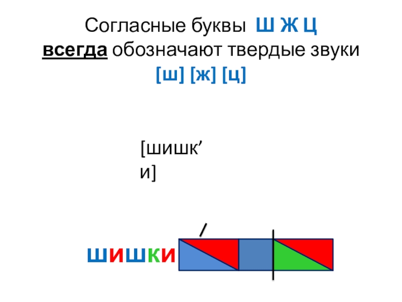 Арбуз звуковая схема