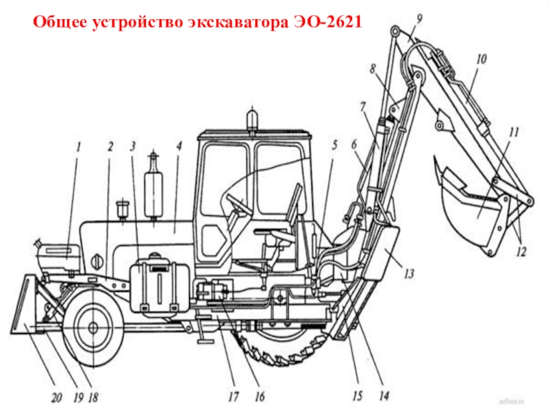 Схема гидравлики эо 2621 схема