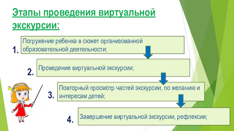 Создание виртуальной экскурсии в powerpoint