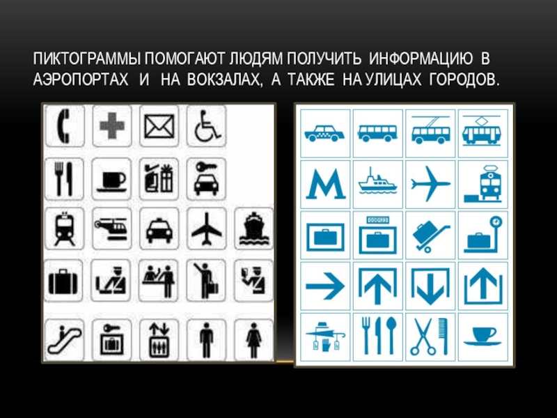 Название пиктограмм. Пиктограмма образец. Пиктограммы в жизни человека. Пиктограмма понятие. Пиктограммы в современном мире.