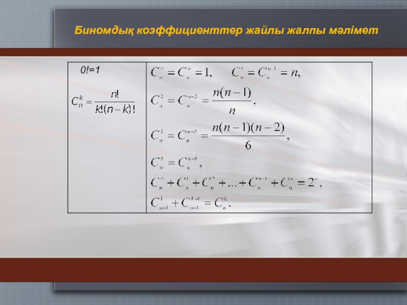 Комбинаторика бином ньютона презентация