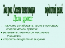 Презентация по математике на тему Сложение чисел с помощью координатной прямой