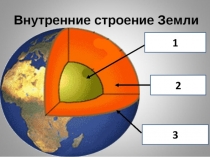 Презентация по географии на тему Земная кора и литосфера