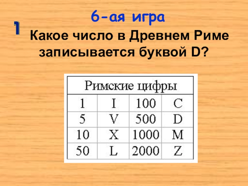 Запись букв цифрами. Числа в древнем Риме. Какие есть числа в древнем Риме. Числа в древнем Риме картинки. Какое число в древнем Риме записывалось буквой d?.