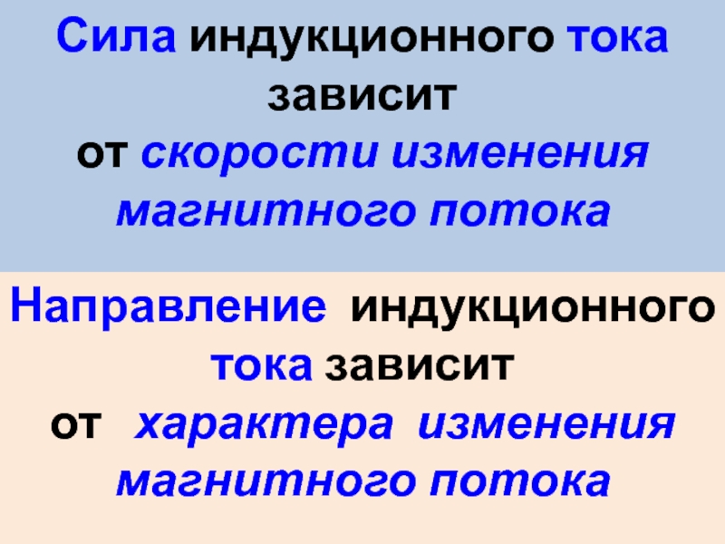 Индукция и сила тока. Сила индукционного тока зависит. От чего зависит сила индукционного тока. Сила индукционного тока. Индукционные силы.