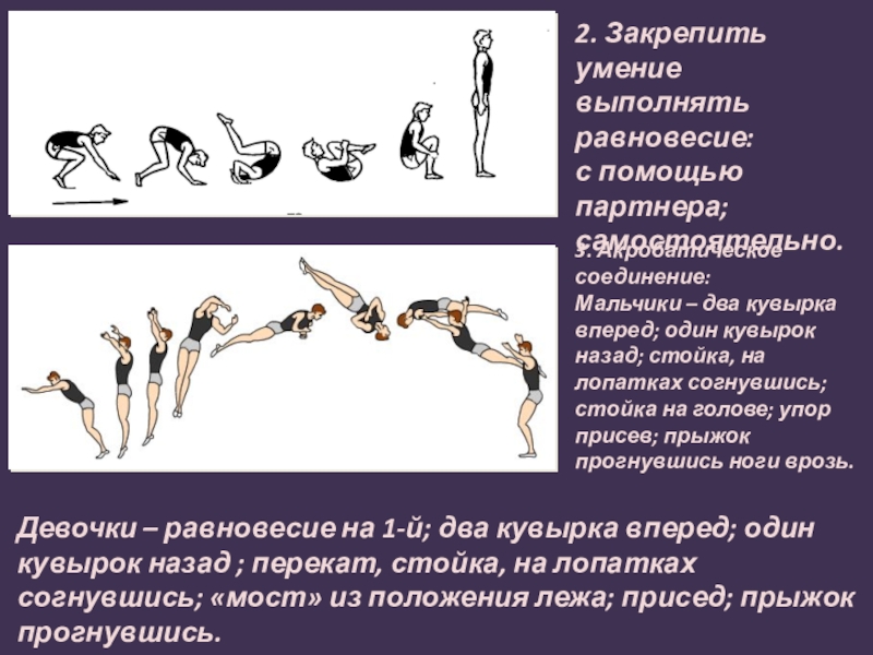 План-конспет урока по гимнастике, 4 класс