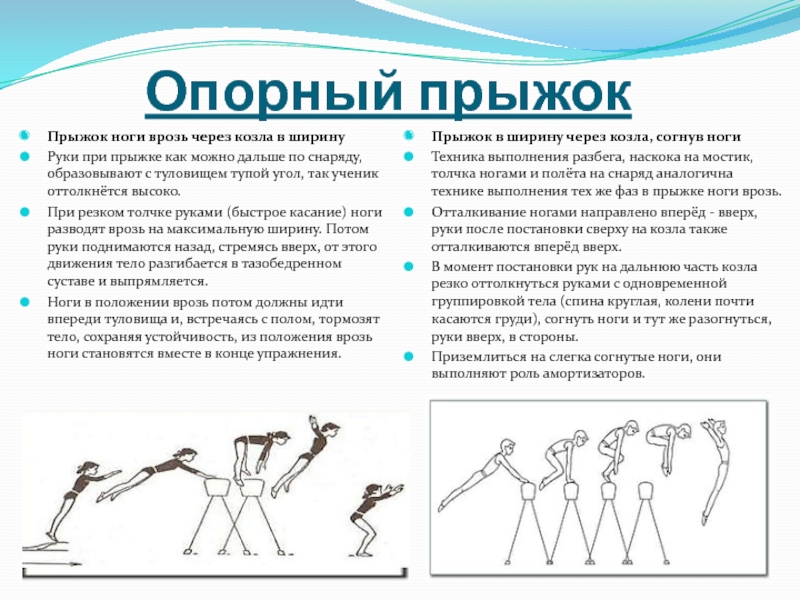 Опорные прыжки презентация