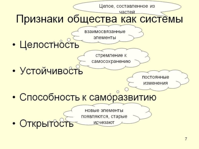 Свечников презентации по обществознанию