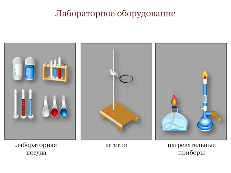 Описание лабораторного. Лабораторная работа оборудование. Нагревательные приборы по химии. Лабораторное оборудование по химии. Лабораторная посуда нагревательное оборудование.