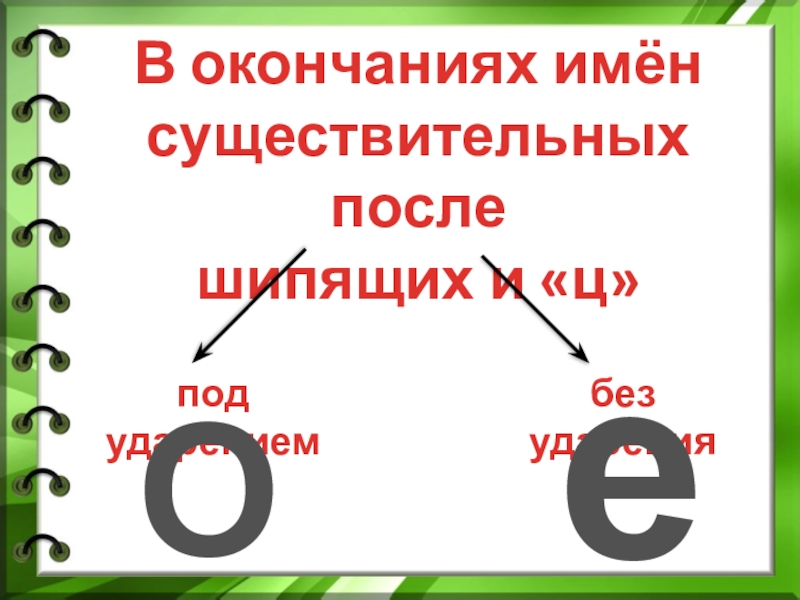 В окончаниях имен существительных после. Окончание имен существительных после шипящих. В окончаниях имён существительных после шипящих и ц под ударением. Окончания существительных в творительном падеже после шипящих. Ключом в окончаниях существительных после шипящих.