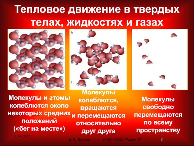 Тепловое движение температура 8 класс презентация