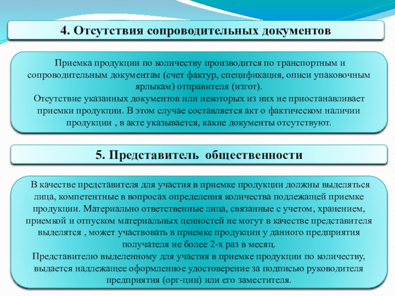 Надлежащим образом документы. Лица участвующие в приемке товаров. Приемка по количеству сопроводительные документы. Отсутствие сопроводительных документов при приёмке товаров. Отсутствующие документы.