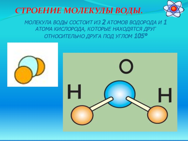 Схема строения молекулы воды