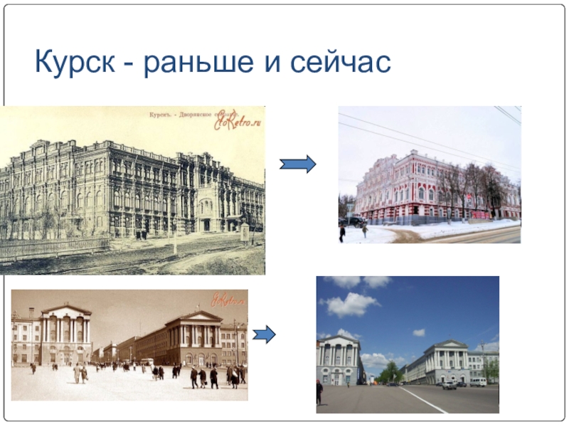 Проект города россии 2 класс окружающий мир курск