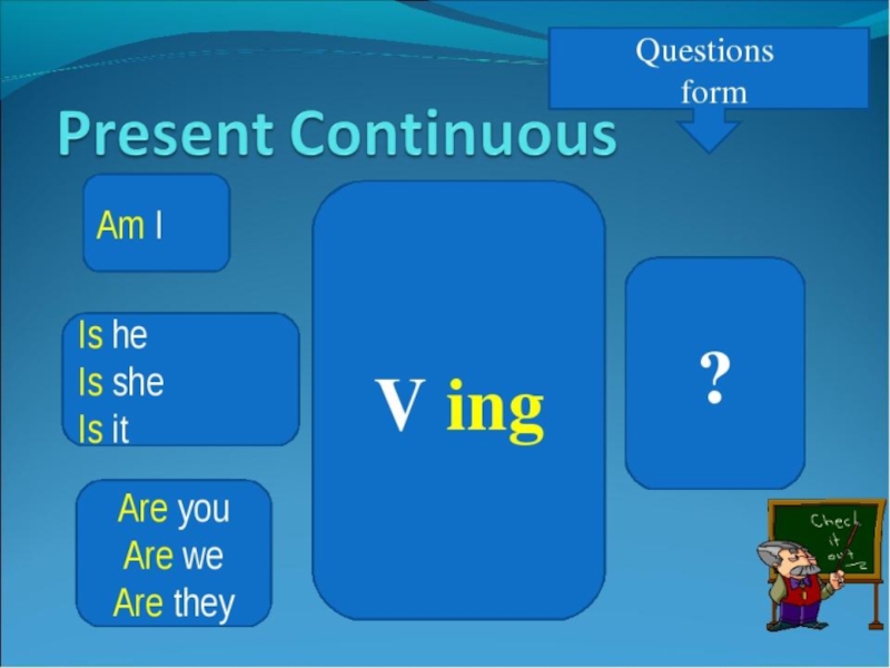 Make questions present continuous. Презент континиус. Present Continuous вопросы. Present Continuous формула вопроса. Вопросы в презент континиус.