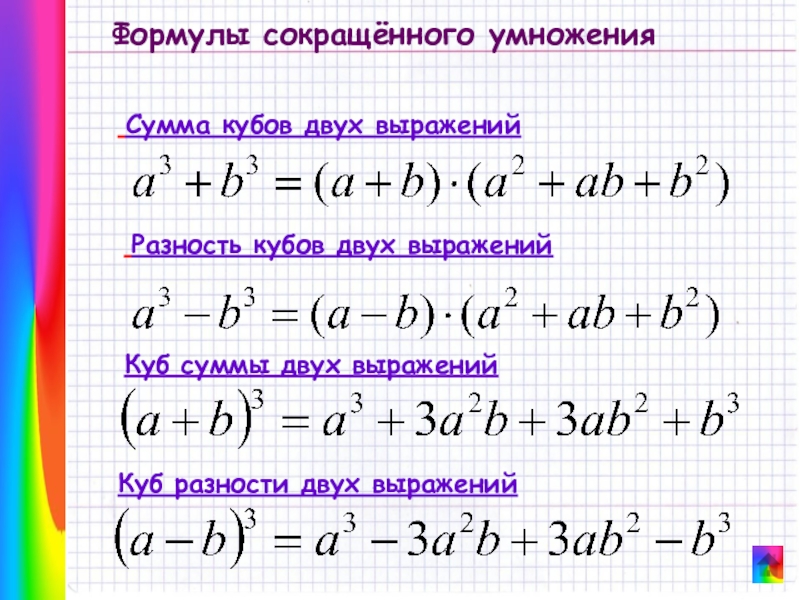 Формулы сокращенного умножения картинка