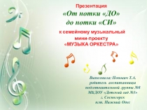 Презентация к проекту по музыке