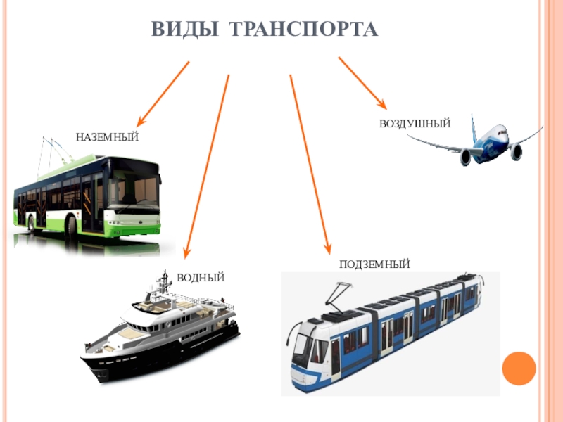 Подземный транспорт картинки для детей дошкольного возраста