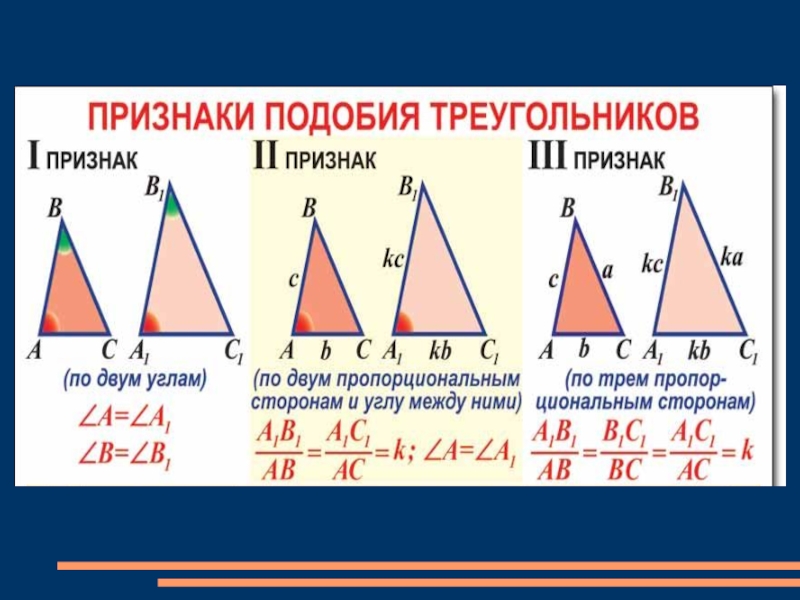 Таблица 9.3 второй и третий признаки. Признаки равенства и подобия треугольников 8 класс. Признаки подобия треугольников 3 признака. Признаки подобия треугольников таблица. Признаки подобия треугольников 3 признака 8 класс.
