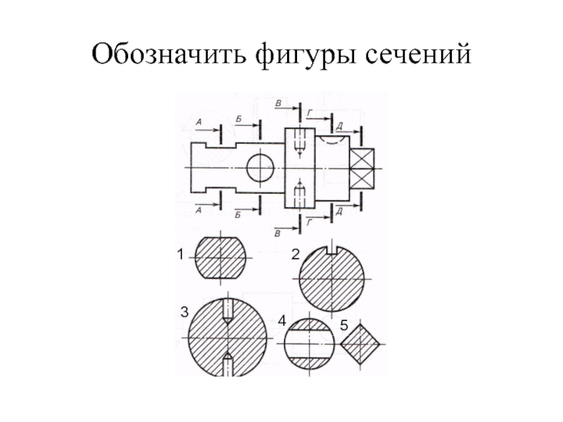 Окончив чертеж. Обозначить фигуры сечений рис 21 и 22. Сечение фигуры. Черчение сечение фигуры. Обозначить фигуры сечений.