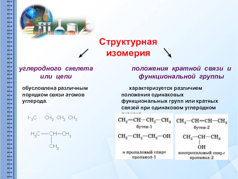 Положение связей