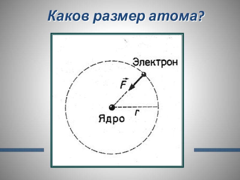 Размер атома. Каковы Размеры атома. Каков диаметр атома. Каков примерный размер атома.