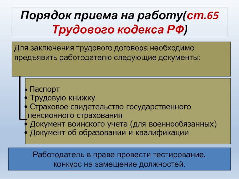 План трудового договора обществознание