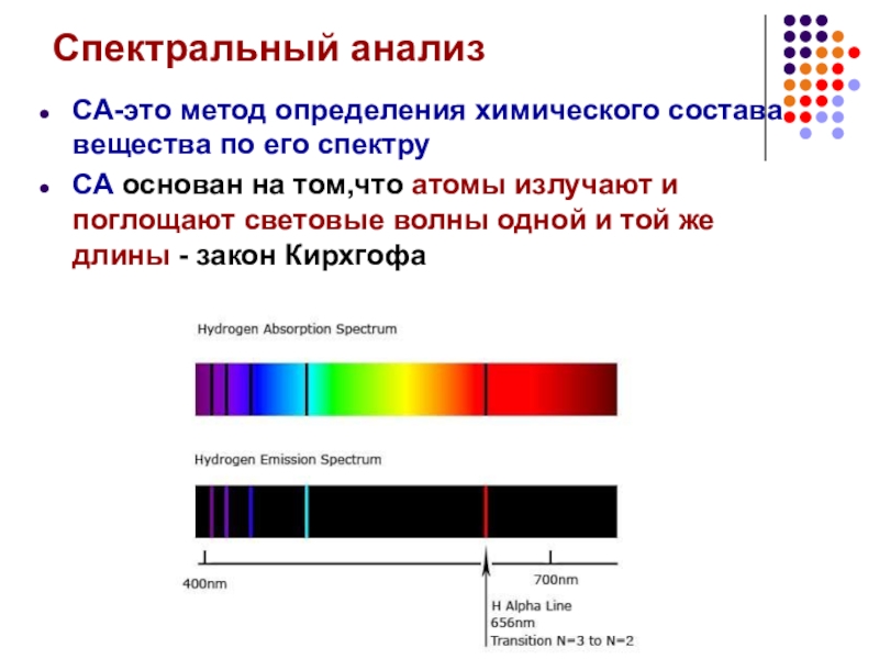 Спектрографическая картина детского крика