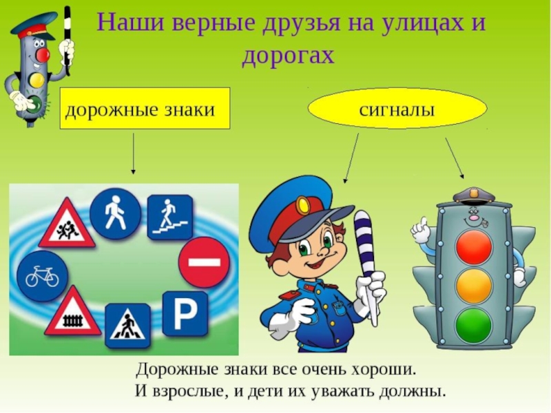 Правила пдд для 1 класса презентация