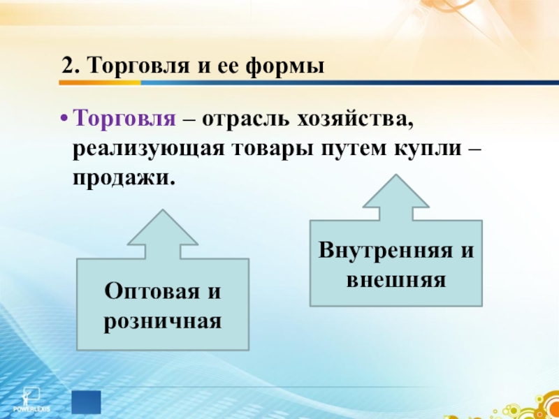 Презентация по обществознанию реклама 7 класс