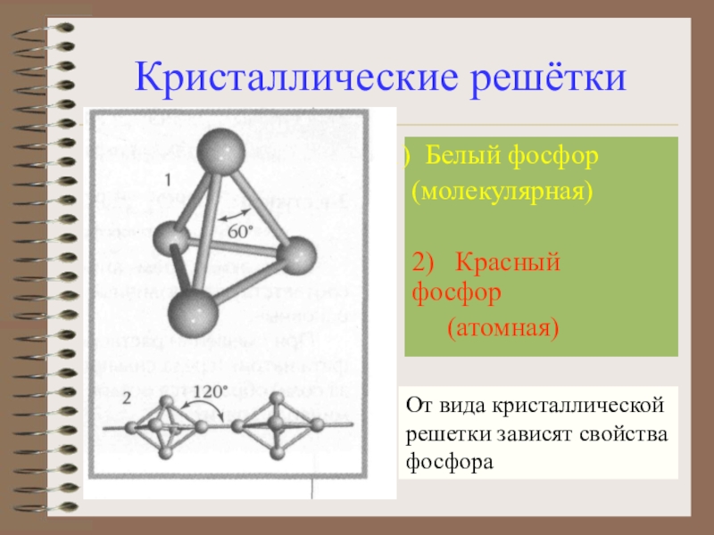 Фосфор презентация 9 класс химия