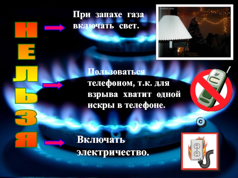 Как воняет газ. Огонь вода и ГАЗ. Проект огонь вода и ГАЗ. Огонь вода и ГАЗ 3 класс окружающий мир. Пахнет газом.