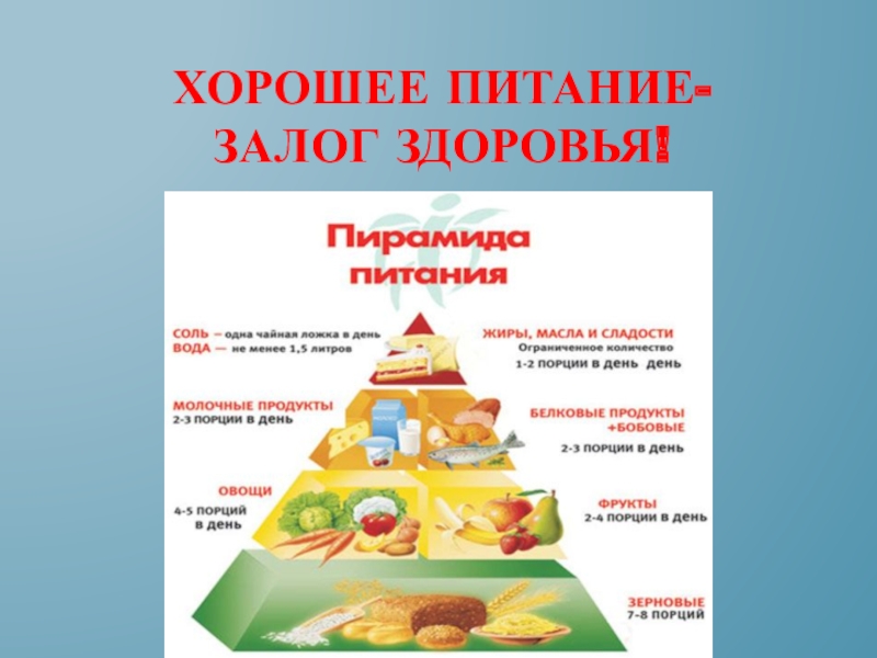 Питание 3. Хорошее питание залог здоровья. Правильное питание человека залог здоровья. Коллаж правильное питание залог здоровья. Правильное питание залог здоровья пирамида.