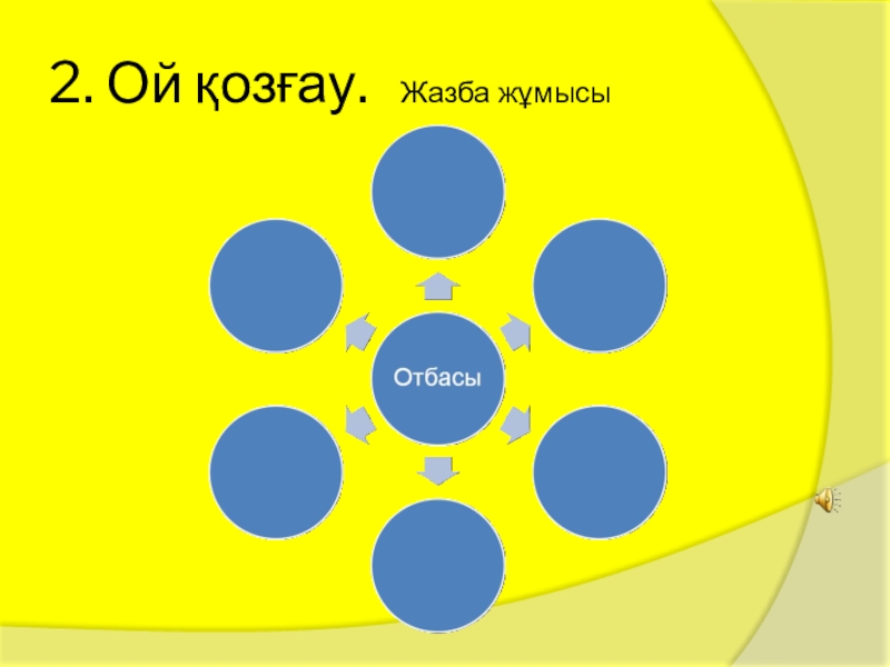 Отан отбасынан басталады презентация слайд