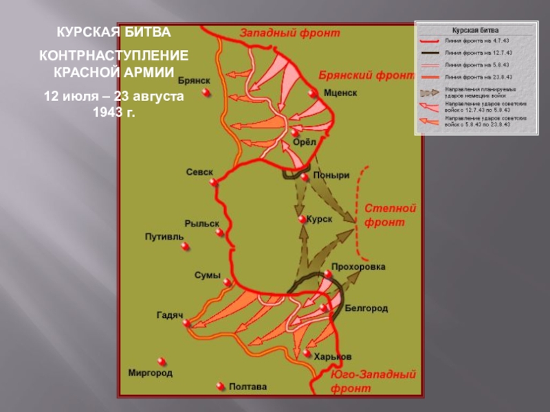 Волчанск контрнаступление. Карты Курской битвы 1943 г. Карта сражения Курской битвы. Схема Курской битвы 1943. Карта Курской дуги 1943 года.