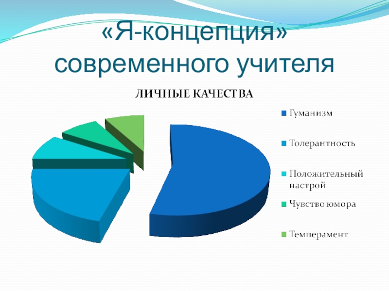 Бентцен м нейроаффективное развитие в картинках