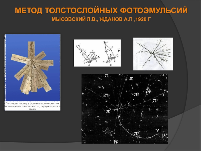 Метод толстослойных фотоэмульсий картинки