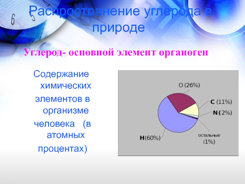 Проект на тему углерод в моем организме