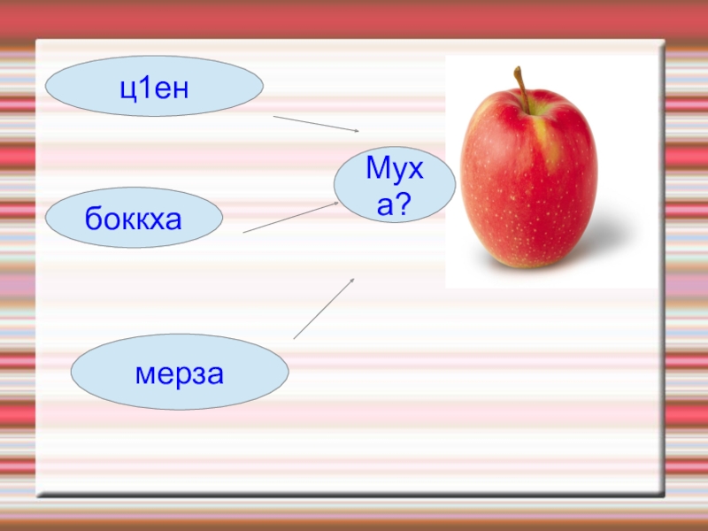 Поурочные планы по чеченскому языку 1 класс