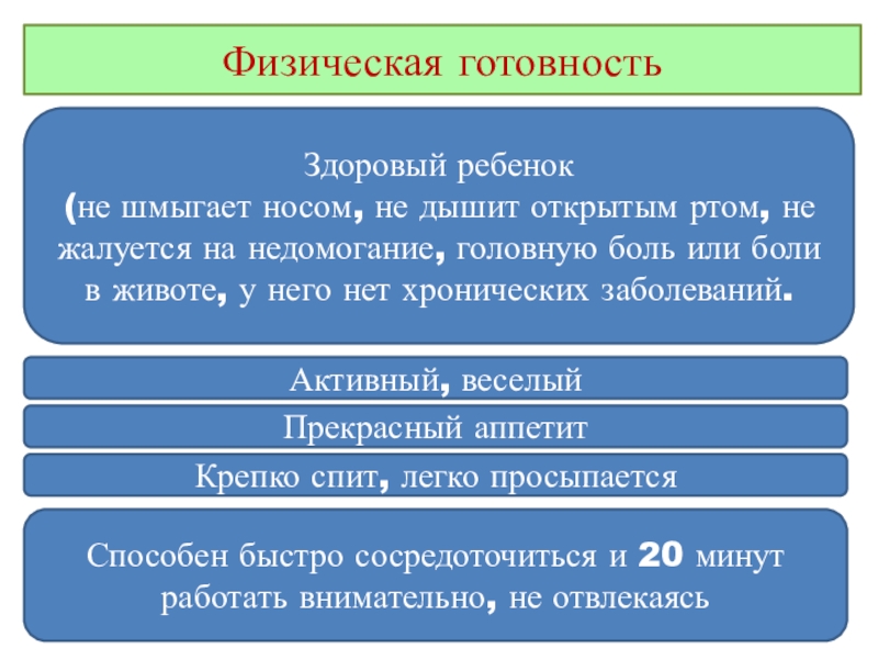 Шмыгает носом без соплей. Шмыгает носом постоянно. Шмыгать носом это что значит. Почему человек часто шмыгает носом.