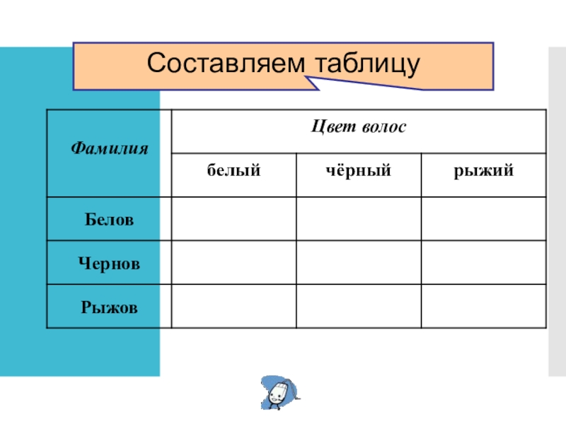 Реферат с таблицами и рисунками