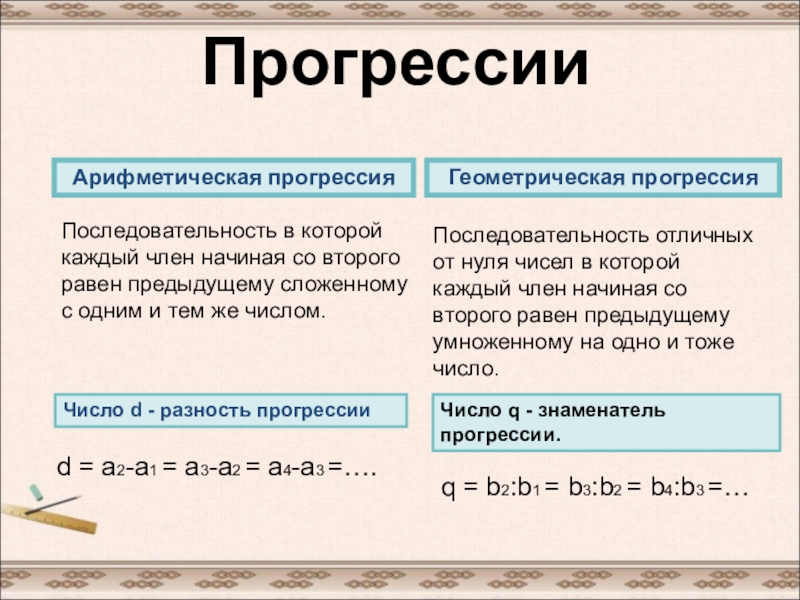 Прогрессии 300. Арифметическая и Геометрическая прогрессия. Последовательности и прогрессии. Формулы геометрической и арифметической прогрессии таблица. Арифметическая прогрессия и Геометрическая прогрессия.