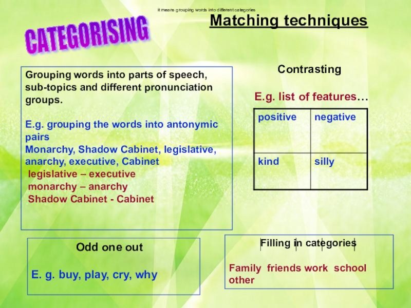 Grouping words