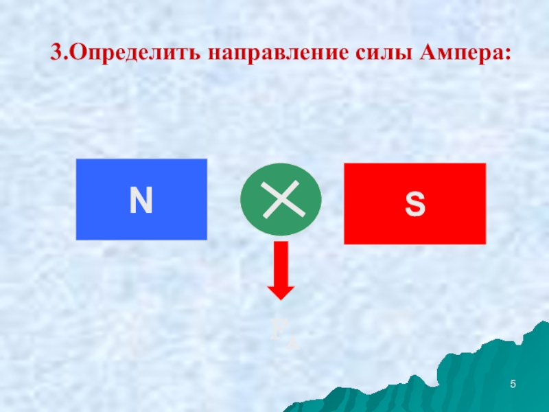 Определите направление силы. Определите направление силы Ампера s n. 3. Определите направление силы Ампера. Определить направление fa. Определите направление силы n s.