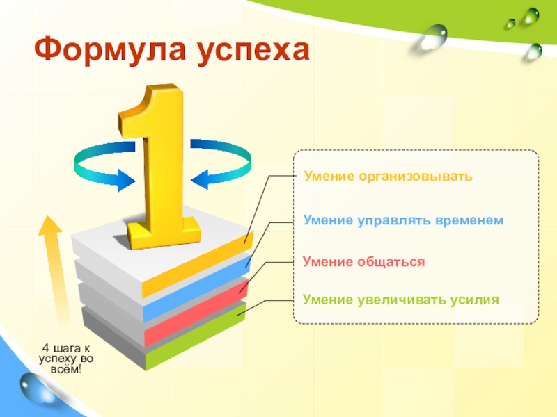 Формула успеха учителя презентация